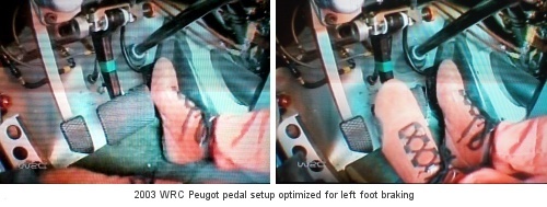 Left foot braking in a 2003 WRC Peugot