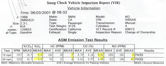 Results of Jim Butterworth's Year 2001 Smog Test with modified 2.5L engine