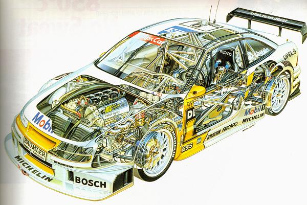  Opel DTM Cut-Away Drawing 
