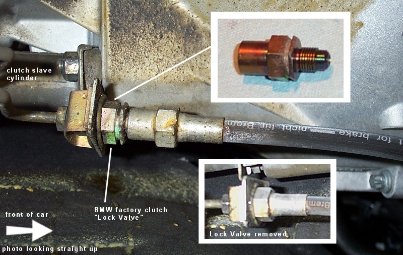 Lock valve identification and removal