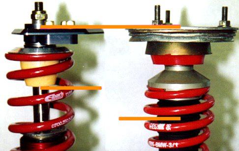 Comparison of available front suspension travel